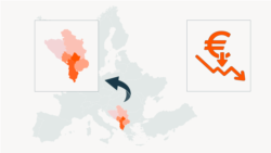 Kosovo - Western Balkans Economic Growth
