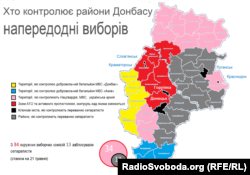 Хто кантралюе Данбас напярэдадні выбараў