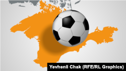Futbol topu ve Qırım yarımadası. Nümüneviy kollaj
